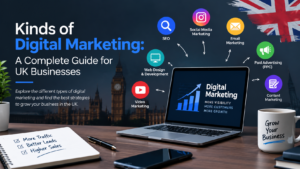 kinds-of-digital-marketing